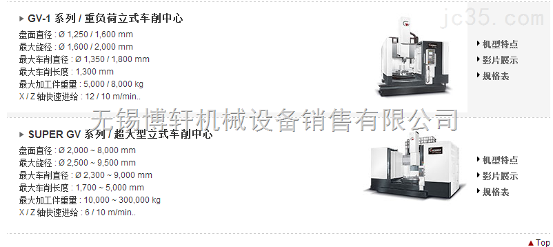 台湾程泰立式车削中心系列