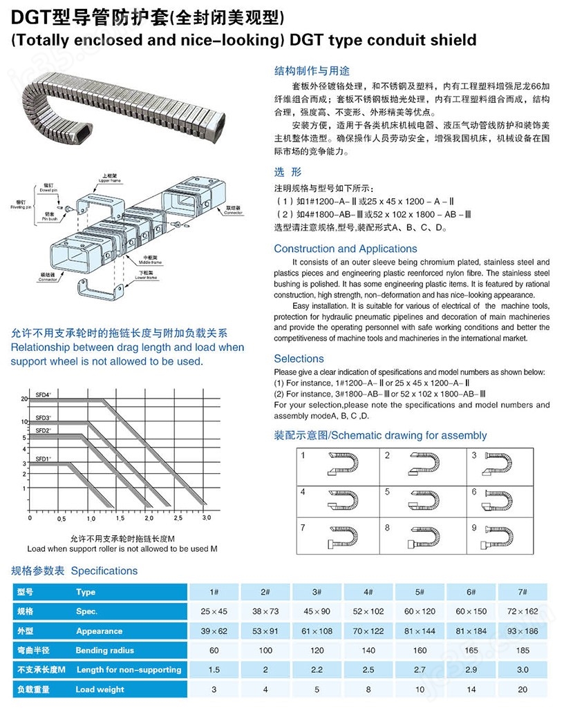 抗腐蝕導(dǎo)管防護套