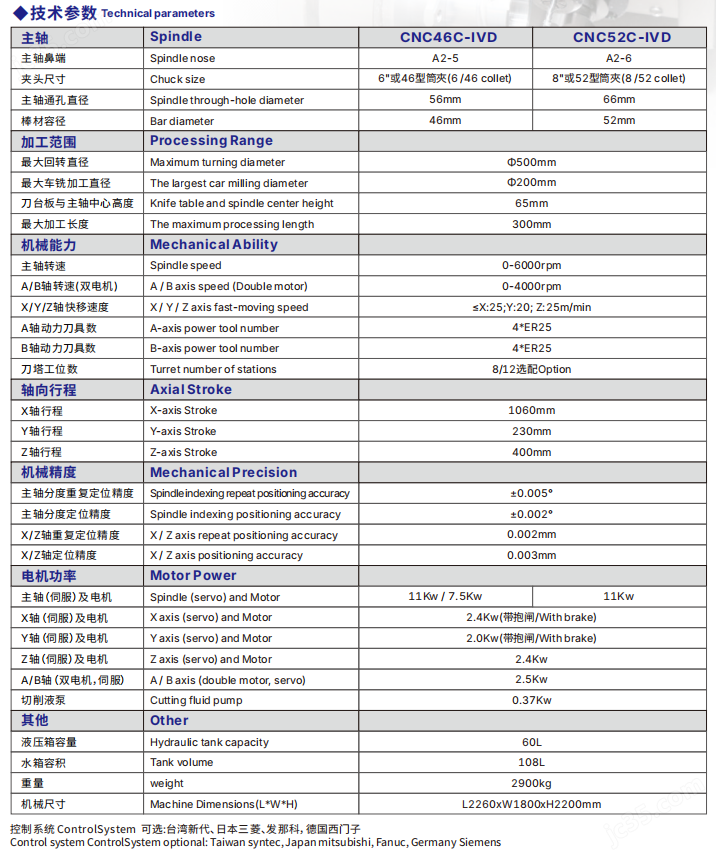 技术参数.png CNC车铣复合中心