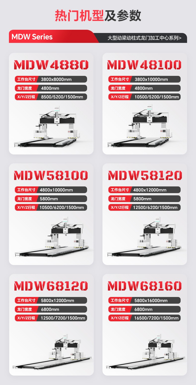 大型龍門加工中心-詳情頁09.jpg