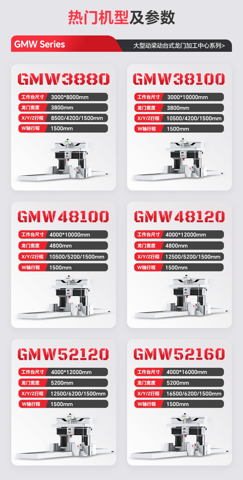 大型龍門加工中心-詳情頁07.jpg