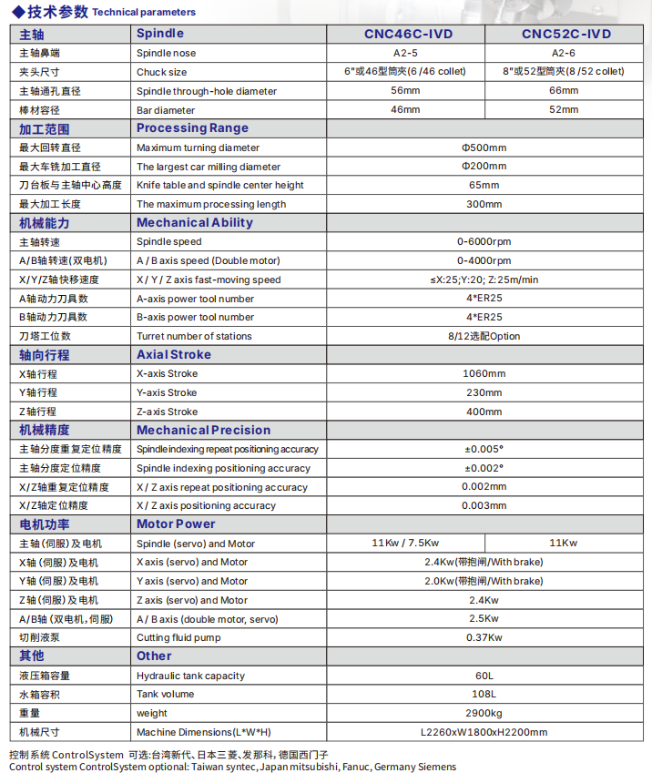CNC车铣复合中心